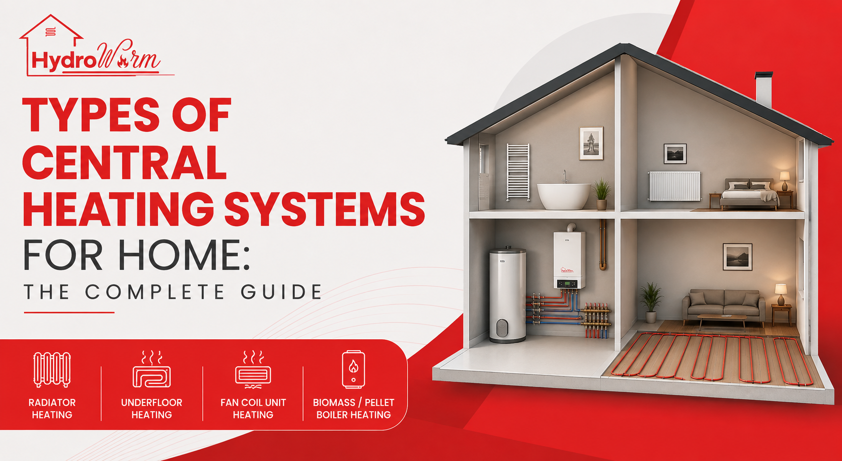 Types of Central Heating Systems for Home